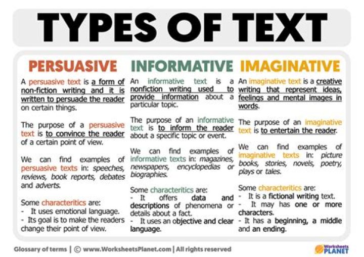 Are texts considered private?