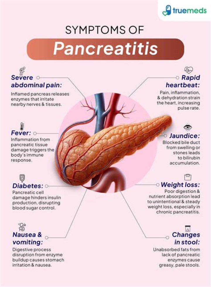 Does pancreatitis make you tired?