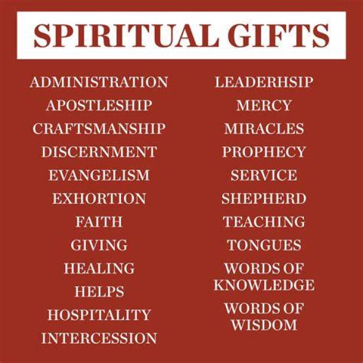 How many types of spiritual gift do we have?