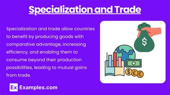 Why do countries engage in specialization and trade?